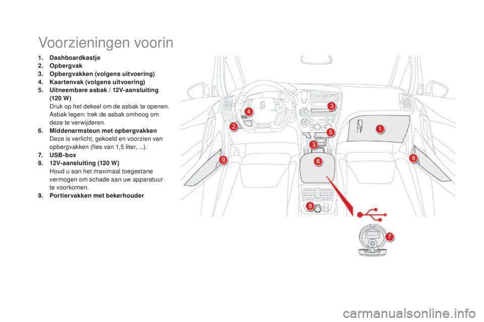 CITROEN DS5 HYBRID 2015  Instructieboekjes (in Dutch) DS5_nl_Chap03_confort_ed01-2015
Voorzieningen voorin
1. Dashboardkastje
2. Op bergvak
3.
 Op

bergvakken (volgens uitvoering)
4.
 Kaa

rtenvak (volgens uitvoering)
5.
 Ui

tneembare asbak  / 12V-aansl