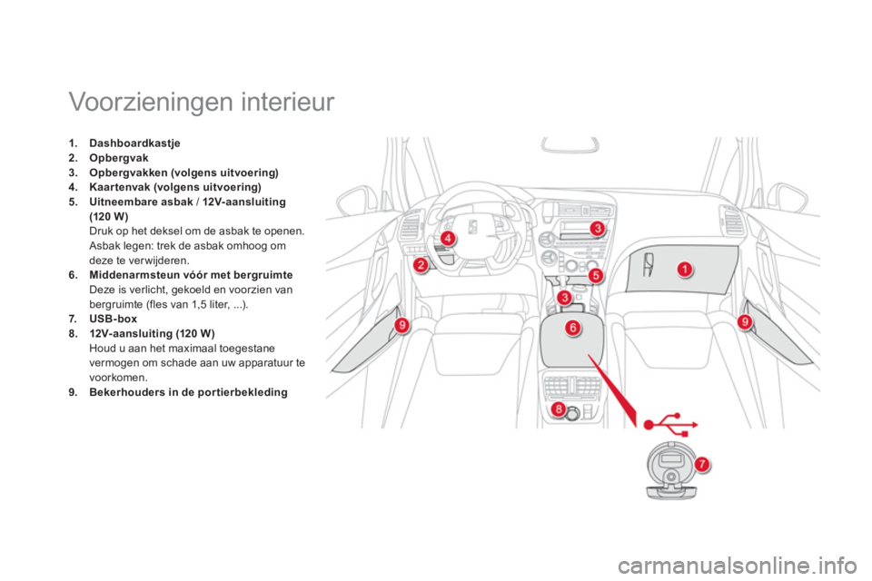 CITROEN DS5 HYBRID 2013  Instructieboekjes (in Dutch)    
 
 
 
 
 
 
 
 
 
 
 
 
 
 
 
 
 
 
 
Voorzieningen interieur 
1.Dashboardkastje2.Opbergvak3.Opbergvakken (volgens uitvoering)4.Kaartenvak (volgens uitvoering)5.Uitneembare asbak 
 /  12V-aansluit