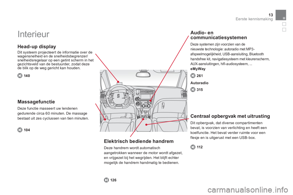 CITROEN DS5 HYBRID 2013  Instructieboekjes (in Dutch) 13Eerste kennismaking
  Interieur  
 
 
Head-up display
Dit systeem projecteer t de informatie over de 
wagensnelheid en de snelheidsbegrenzer/snelheidsregelaar op een getint scherm in het gezichtsvel