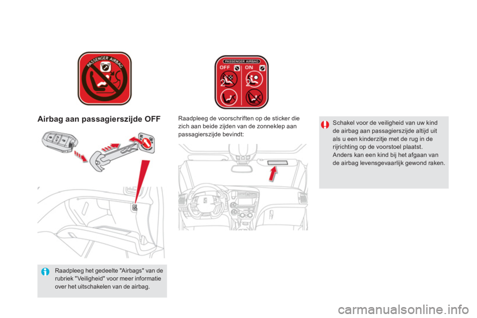 CITROEN DS5 HYBRID 2013  Instructieboekjes (in Dutch) Airbag aan passagierszijde OFF  
 
 
Raadpleeg het gedeelte "Airbags" van derubriek "Veiligheid" voor meer informatie over het uitschakelen van de airbag. 
 
 
Raadpleeg de voorschriften op de sticker