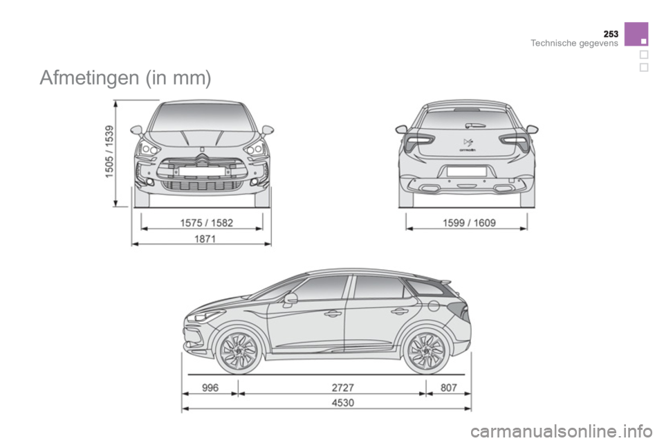 CITROEN DS5 HYBRID 2013  Instructieboekjes (in Dutch) Technische gegevens
   
 
 
 
 
Afmetingen (in mm)  