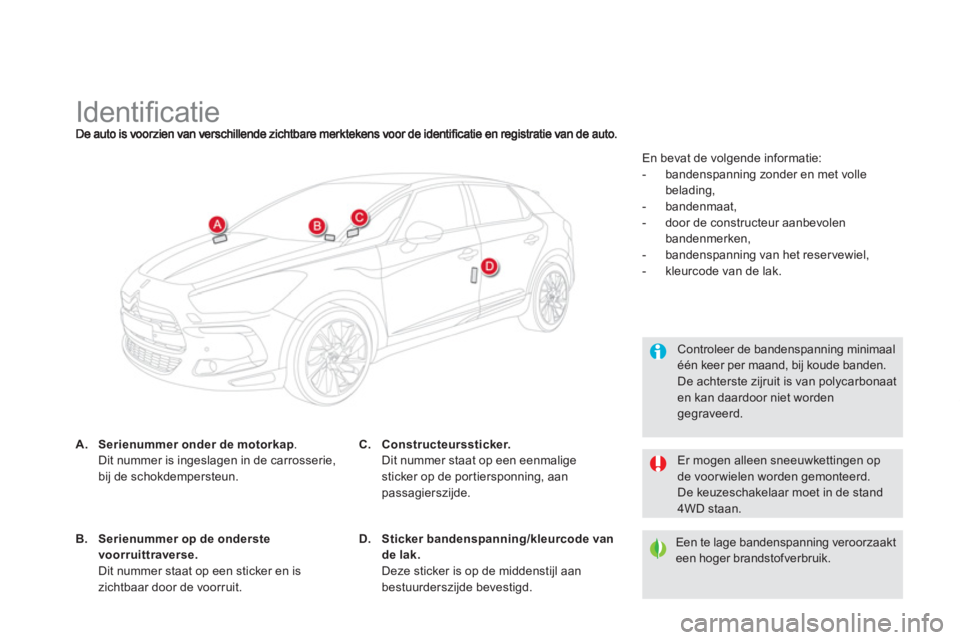 CITROEN DS5 HYBRID 2013 Instructieboekjes (in Dutch)
Identifi catie
A.Serienummer onder de motorkap.Dit nummer is ingeslagen in de carrosserie, bij de schokdempersteun.
Controleer de bandenspanning mi CITROEN DS5 HYBRID 2013 Instructieboekjes (in Dutch)
Identifi catie
A.Serienummer onder de motorkap.Dit nummer is ingeslagen in de carrosserie, bij de schokdempersteun.
Controleer de bandenspanning mi