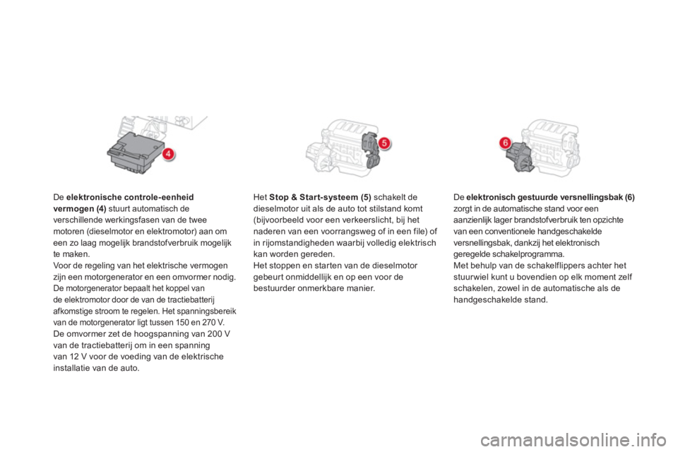 CITROEN DS5 HYBRID 2013  Instructieboekjes (in Dutch) De elektronische controle-eenheid 
vermogen (4)   stuurt automatisch de 
verschillende werkingsfasen van de twee 
motoren (dieselmotor en elektromotor) aan om
een zo laag mogelijk brandstofverbruik mo