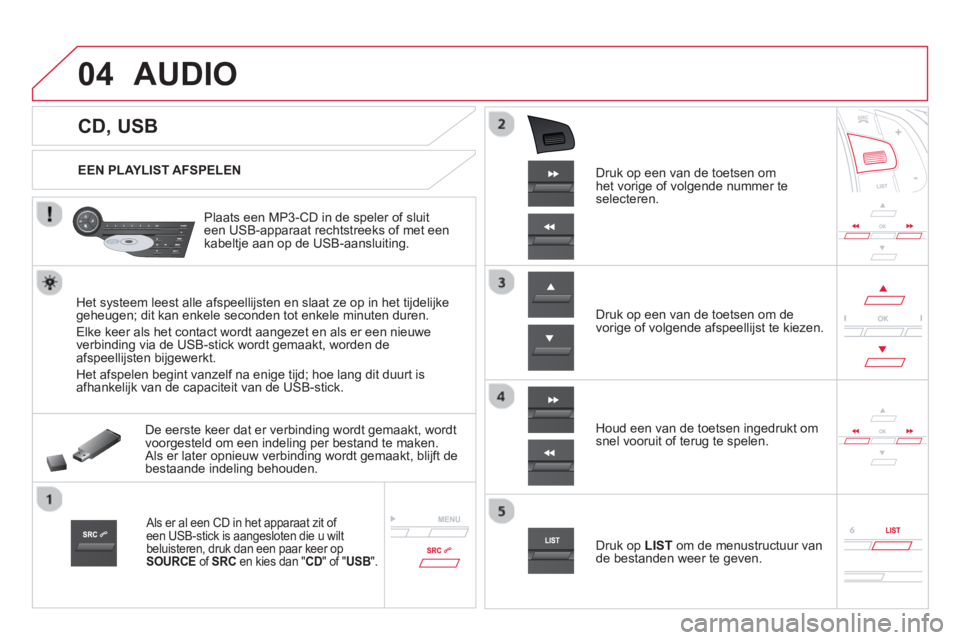 CITROEN DS5 HYBRID 2013  Instructieboekjes (in Dutch) 04
   
 
 
 
 
 
 
 
 
 
 
 
CD, USB 
AUDIO 
 
 
EEN PLAYLIST AFSPELEN  
   
Plaats een MP3-
CD in de speler of sluiteen USB-apparaat rechtstreeks of met een
kabeltje aan op de USB-aansluiting.  
Het 