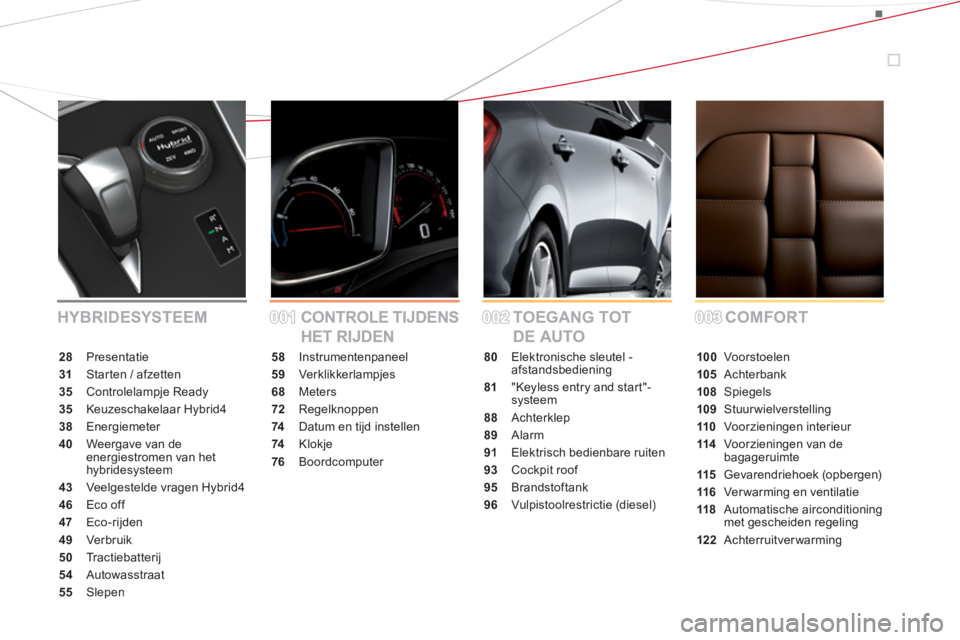 CITROEN DS5 HYBRID 2013  Instructieboekjes (in Dutch) 58 Instrumentenpaneel
59 Verklikkerlampjes
68Meters
72 Regelknoppen
74  Datum en tijd instellen
74 Klokje
76Boordcomputer
80Elektronische sleutel - afstandsbediening
81 "Keyless entry and start"-syste