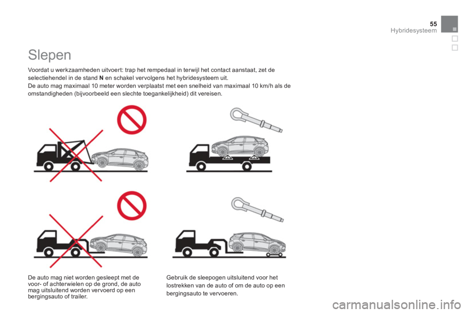 CITROEN DS5 HYBRID 2013  Instructieboekjes (in Dutch) 55
Hybridesysteem
   
 
 
 
 
 
 
 
Slepen  
 
 Voordat u werkzaamheden uitvoer t: trap het rempedaal in ter wijl het contact aanstaat, zet de 
selectiehendel in de stand  Nen schakel ver volgens het 