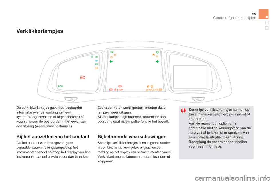 CITROEN DS5 HYBRID 2013 Instructieboekjes (in Dutch) Controle tijdens het rijden
Verklikkerlampjes
Zodra de motor wordt gestart, moeten deze lampjes weer uitgaan.
Als het lampje blijft branden, controleer dan
voordat u gaat rijden welke functie het CITROEN DS5 HYBRID 2013 Instructieboekjes (in Dutch) Controle tijdens het rijden
Verklikkerlampjes
Zodra de motor wordt gestart, moeten deze lampjes weer uitgaan.
Als het lampje blijft branden, controleer dan
voordat u gaat rijden welke functie het