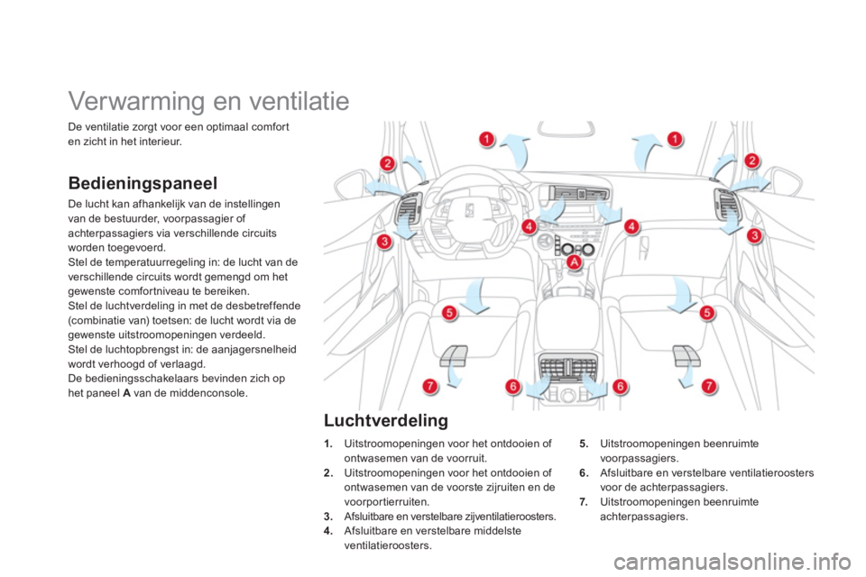 CITROEN DS5 HYBRID 2012  Instructieboekjes (in Dutch)    
 
 
 
 
 
 
 
Verwarming en ventilatie 
Bedieningspaneel
De lucht kan afhankelijk van de instellingen
van de bestuurder, voorpassagier of achterpassagiers via verschillende circuits
worden toegevo