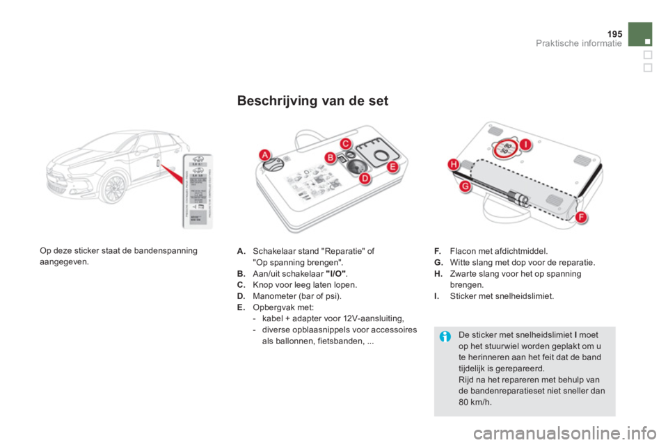 CITROEN DS5 HYBRID 2012 Instructieboekjes (in Dutch) 195
Praktische informatie
A. Schakelaar stand "Reparatie" of "Op spanning brengen".
B. Aan/uit schakelaar "I/O" . C.
Knop voor leeg laten lopen.D.
Manometer (bar of psi). E.
Opbergvak met: CITROEN DS5 HYBRID 2012 Instructieboekjes (in Dutch) 195
Praktische informatie
A. Schakelaar stand "Reparatie" of "Op spanning brengen".
B. Aan/uit schakelaar "I/O" . C.
Knop voor leeg laten lopen.D.
Manometer (bar of psi). E.
Opbergvak met: