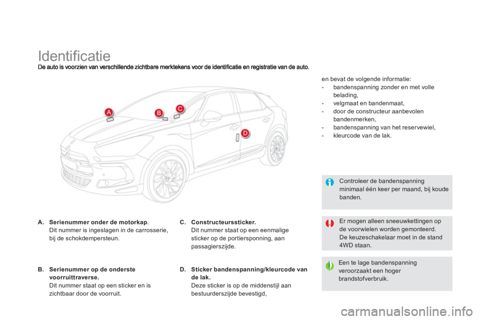 CITROEN DS5 HYBRID 2012 Instructieboekjes (in Dutch)
Identificatie
A.Serienummer onder de motorkap.Dit nummer is ingeslagen in de carrosserie, bij de schokdempersteun.
Controleer de bandenspanning min CITROEN DS5 HYBRID 2012 Instructieboekjes (in Dutch)
Identificatie
A.Serienummer onder de motorkap.Dit nummer is ingeslagen in de carrosserie, bij de schokdempersteun.
Controleer de bandenspanning min