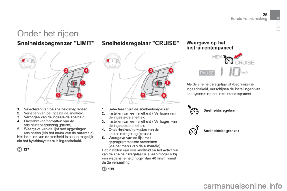 CITROEN DS5 HYBRID 2012  Instructieboekjes (in Dutch) 25
Eerste kennismaking
  Onder het rijden 
 
 
Snelheidsbegrenzer "LIMIT" 
1.Selecteren van de snelheidsbegrenzer. 2.Ver lagen van de ingestelde snelheid. 3.Ver hogen van de ingestelde snelheid. 4. 
 