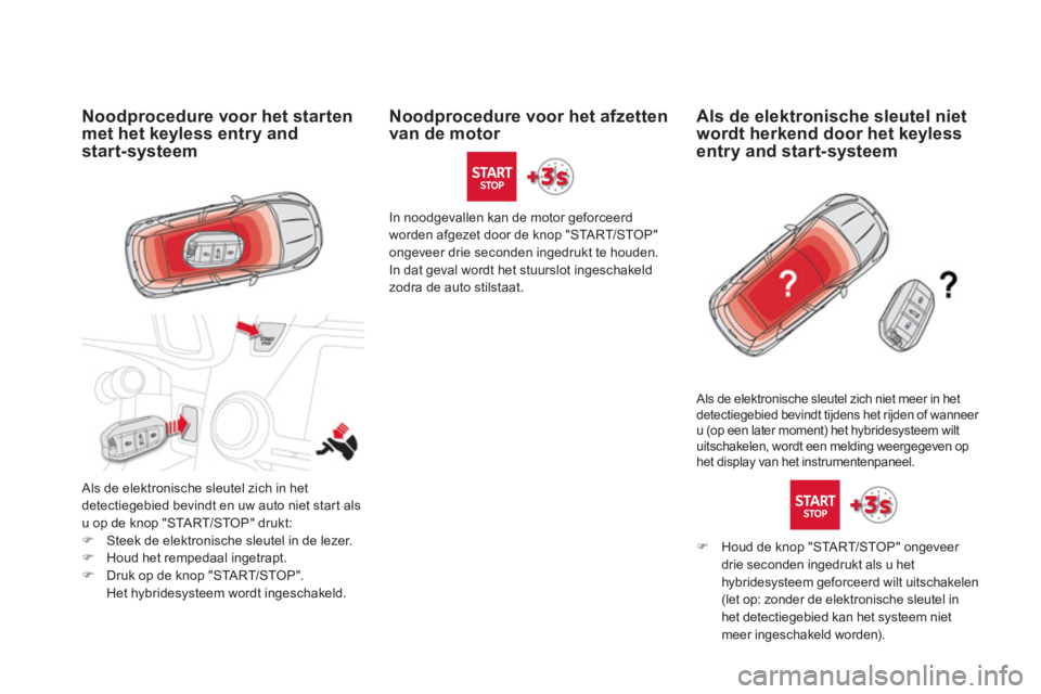 CITROEN DS5 HYBRID 2012  Instructieboekjes (in Dutch) Noodprocedure voor het startenmet het keyless entry and 
start-systeem 
 Als de elektronische sleutel zich in het
detectiegebied bevindt en uw auto niet start als 
u op de knop "START/STOP" drukt: 
�)