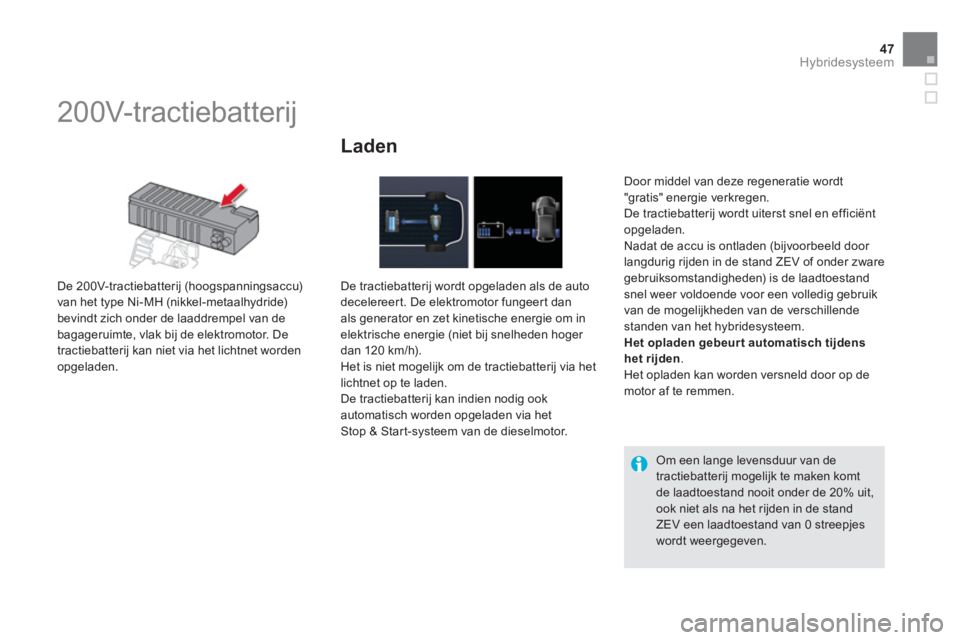 CITROEN DS5 HYBRID 2012  Instructieboekjes (in Dutch) 47Hybridesysteem
   
 
 
 
 
 
 
 
200V-tractiebatterij 
 
 
De 200V-tractiebatterij (hoogspanningsaccu) 
van het type Ni-MH (nikkel-metaalhydride) 
bevindt zich onder de laaddrempel van de
ba
gagerui