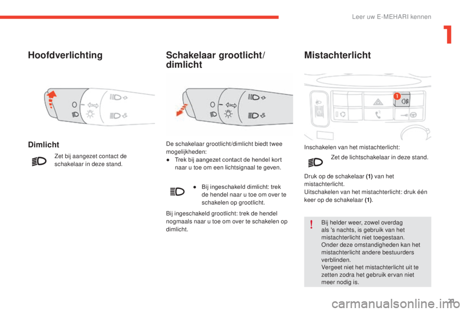 CITROEN E-MEHARI 2017  Instructieboekjes (in Dutch) 21
e-mehari_nl_Chap01_faite-connaissance_ed03-2016
Hoofdverlichting
Dimlicht
Zet bij aangezet contact de 
schakelaar in deze stand.
Schakelaar grootlicht/
dimlicht
De schakelaar grootlicht /dimlicht b