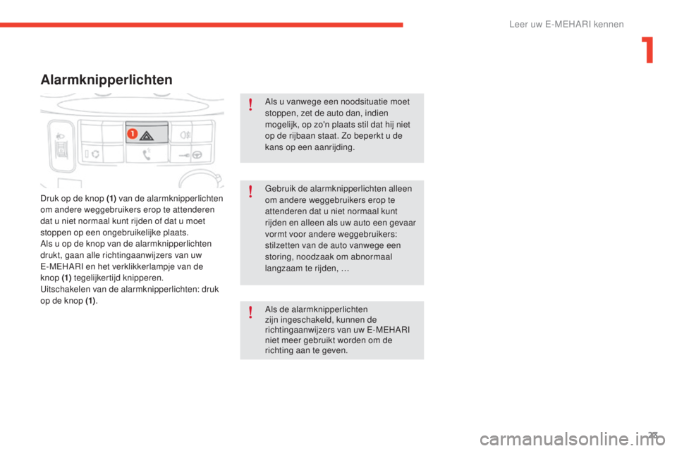 CITROEN E-MEHARI 2017  Instructieboekjes (in Dutch) 23
e-mehari_nl_Chap01_faite-connaissance_ed03-2016
Alarmknipperlichten
Druk op de knop (1) van de alarmknipperlichten 
om andere weggebruikers erop te attenderen 
dat u niet normaal kunt rijden of dat