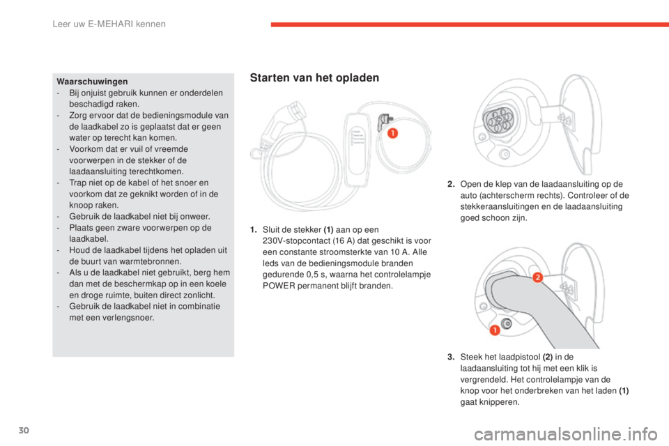 CITROEN E-MEHARI 2017  Instructieboekjes (in Dutch) 30
e-mehari_nl_Chap01_faite-connaissance_ed03-2016
Waarschuwingen
- B ij onjuist gebruik kunnen er onderdelen 
beschadigd raken.
-
 
Z
 org ervoor dat de bedieningsmodule van 
de laadkabel zo is gepla
