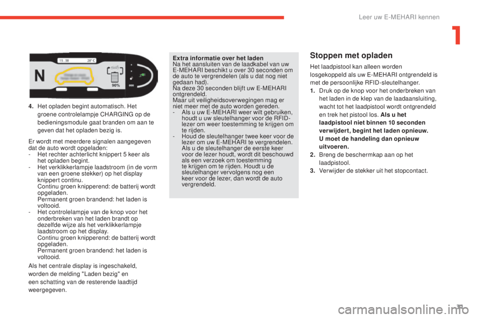 CITROEN E-MEHARI 2017  Instructieboekjes (in Dutch) 31
e-mehari_nl_Chap01_faite-connaissance_ed03-2016
Extra informatie over het laden
Na het aansluiten van de laadkabel van uw 
E-MEHARI beschikt u over 30 seconden om 
de auto te vergrendelen (als u da