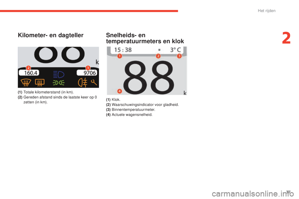 CITROEN E-MEHARI 2017  Instructieboekjes (in Dutch) 37
e-mehari_nl_Chap02_conduite_ed03-2016
Kilometer- en dagteller
(1) Totale kilometerstand (in  km).
(2) G ereden afstand sinds de laatste keer op 0 
zetten (in
  km).
Snelheids- en 
temperatuurmeters