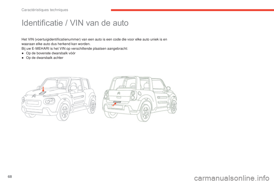 CITROEN E-MEHARI 2017  Instructieboekjes (in Dutch) 68
e-mehari_nl_Chap06_caracteristiques-techniques_ed03-2016
Identificatie / VIN van de auto
Het VIN (voertuigidentificatienummer) van een auto is een code die voor elke auto uniek is en 
waaraan elke 