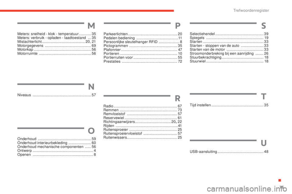 CITROEN E-MEHARI 2017  Instructieboekjes (in Dutch) 75
e-mehari_nl_Chap07_index-alpha_ed03-2016
Niveaus  .........................................................57Parkeerlichten
 ................................................
20
P
 edalen bediening 