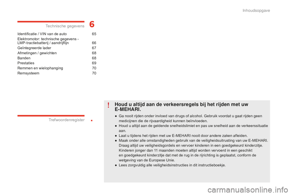 CITROEN E-MEHARI 2016 Instructieboekjes (in Dutch) .
e-mehari_nl_Chap00a_sommaire_ed02-2016
Identificatie / VIN van de auto 65
E lektromotor: technische gegevens -
LMP-tractiebatterij / aandrijflijn
66
G
eïntegreerde lader
67
A
fmetingen / gewi CITROEN E-MEHARI 2016 Instructieboekjes (in Dutch) .
e-mehari_nl_Chap00a_sommaire_ed02-2016
Identificatie / VIN van de auto 65
E lektromotor: technische gegevens -
LMP-tractiebatterij / aandrijflijn
66
G
eïntegreerde lader
67
A
fmetingen / gewi