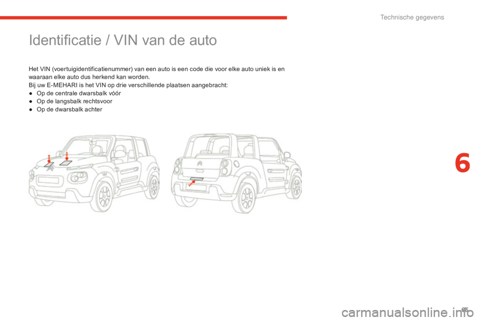 CITROEN E-MEHARI 2016 Instructieboekjes (in Dutch) 65
e-mehari_nl_Chap06_caracteristiques-techniques_ed02-2016
Identificatie / VIN van de auto
Het VIN (voertuigidentificatienummer) van een auto is een code die voor elke auto uniek is en
waaraan elke CITROEN E-MEHARI 2016 Instructieboekjes (in Dutch) 65
e-mehari_nl_Chap06_caracteristiques-techniques_ed02-2016
Identificatie / VIN van de auto
Het VIN (voertuigidentificatienummer) van een auto is een code die voor elke auto uniek is en
waaraan elke