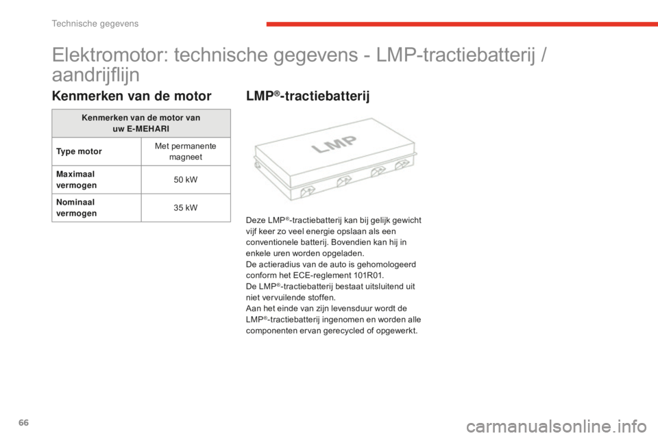 CITROEN E-MEHARI 2016 Instructieboekjes (in Dutch) 66
e-mehari_nl_Chap06_caracteristiques-techniques_ed02-2016
Elektromotor: technische gegevens - LMP-tractiebatterij /
aandrijflijn
Kenmerken van de motor
Kenmerken van de motor van uw E -MEHARI
Ty p CITROEN E-MEHARI 2016 Instructieboekjes (in Dutch) 66
e-mehari_nl_Chap06_caracteristiques-techniques_ed02-2016
Elektromotor: technische gegevens - LMP-tractiebatterij /
aandrijflijn
Kenmerken van de motor
Kenmerken van de motor van uw E -MEHARI
Ty p