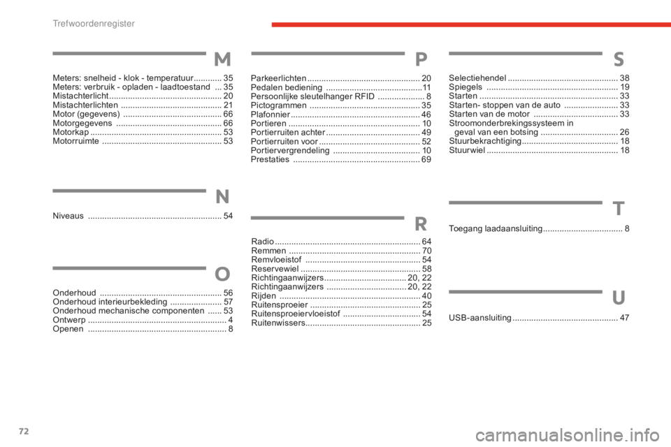 CITROEN E-MEHARI 2016 Instructieboekjes (in Dutch) 72
e-mehari_nl_Chap07_inde-alpha_ed02-2016
Niveaus .........................................................54P arkeerlichten
................................................
20
Ped
alen bediening CITROEN E-MEHARI 2016 Instructieboekjes (in Dutch) 72
e-mehari_nl_Chap07_inde-alpha_ed02-2016
Niveaus .........................................................54P arkeerlichten
................................................
20
Ped
alen bediening