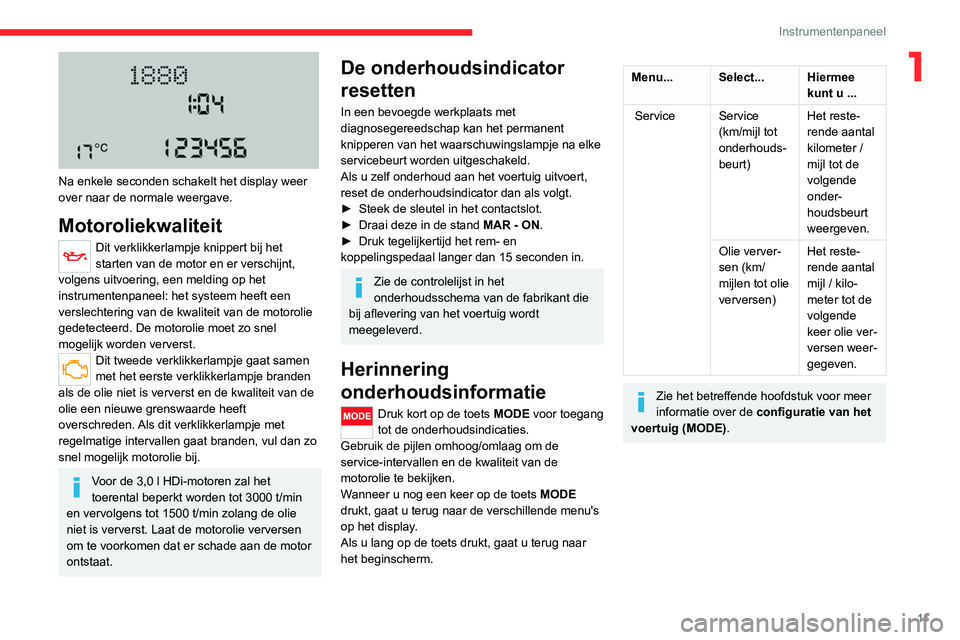 CITROEN JUMPER 2020  Instructieboekjes (in Dutch) 11
Instrumentenpaneel
1
 
Na enkele seconden schakelt het display weer 
over naar de normale weergave.
Motoroliekwaliteit
Dit verklikkerlampje knippert bij het 
starten van de motor en er verschijnt, 