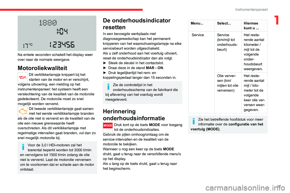 CITROEN JUMPER 2020 Instructieboekjes (in Dutch) 11
Instrumentenpaneel
1
Na enkele seconden schakelt het display weer
over naar de normale weergave.
Motoroliekwaliteit
Dit verklikkerlampje knippert bij het
starten van de motor en er verschijnt, CITROEN JUMPER 2020 Instructieboekjes (in Dutch) 11
Instrumentenpaneel
1
Na enkele seconden schakelt het display weer
over naar de normale weergave.
Motoroliekwaliteit
Dit verklikkerlampje knippert bij het
starten van de motor en er verschijnt,