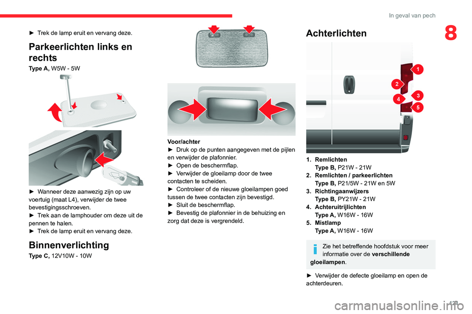 CITROEN JUMPER 2020 Instructieboekjes (in Dutch) 121
In geval van pech
8► Trek de lamp eruit en vervang deze.
Parkeerlichten links en
rechts
Type A, W5W - 5W
► Wanneer deze aanwezig zijn op uw
voertuig (maat L4), verwijder de twee
bevesti CITROEN JUMPER 2020 Instructieboekjes (in Dutch) 121
In geval van pech
8► Trek de lamp eruit en vervang deze.
Parkeerlichten links en
rechts
Type A, W5W - 5W
► Wanneer deze aanwezig zijn op uw
voertuig (maat L4), verwijder de twee
bevesti