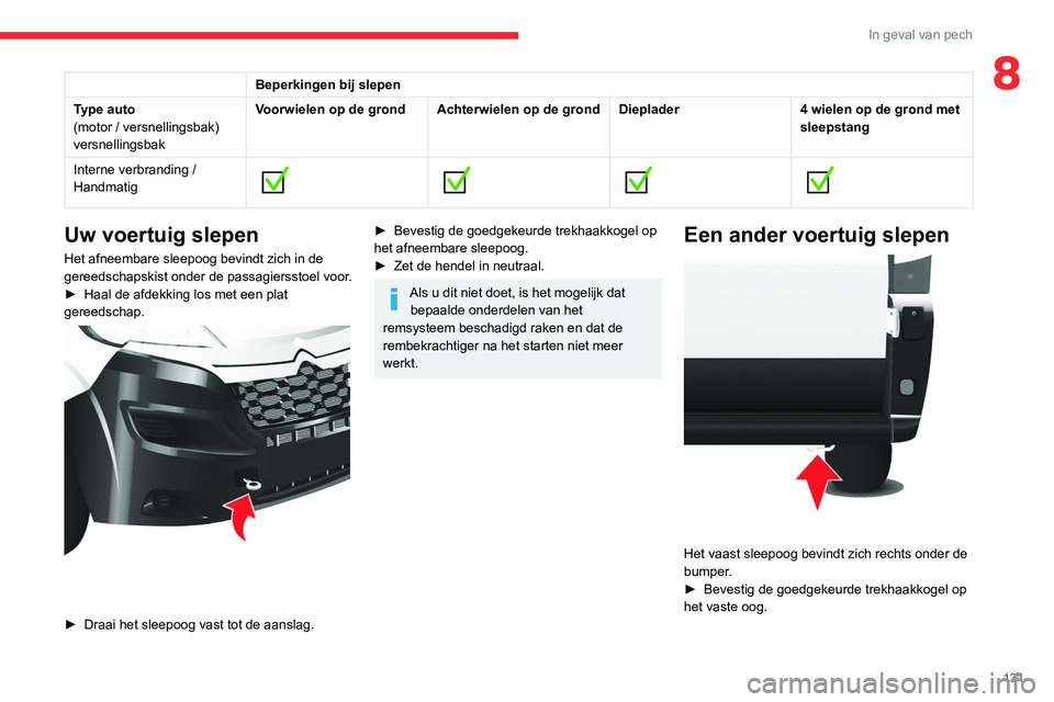 CITROEN JUMPER 2020 Instructieboekjes (in Dutch) 131
In geval van pech
8Beperkingen bij slepen
Type auto
(motor / versnellingsbak)
versnellingsbak Voorwielen op de grond
Achterwielen op de grondDieplader4 wielen op de grond met
sleepstang
Interne CITROEN JUMPER 2020 Instructieboekjes (in Dutch) 131
In geval van pech
8Beperkingen bij slepen
Type auto
(motor / versnellingsbak)
versnellingsbak Voorwielen op de grond
Achterwielen op de grondDieplader4 wielen op de grond met
sleepstang
Interne