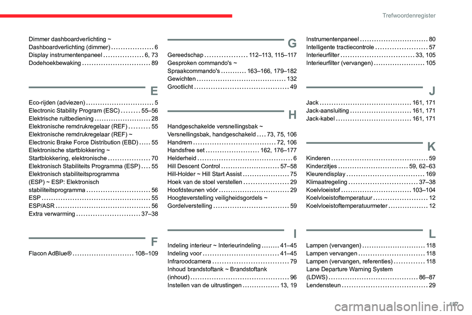 CITROEN JUMPER 2020 Instructieboekjes (in Dutch) 187
Trefwoordenregister
Dimmer dashboardverlichting ~
Dashboardverlichting (dimmer) 6
Display instrumentenpaneel 6, 73
Dodehoekbewaking 89
E
Eco-rijden (adviezen) 5
Electronic Stability CITROEN JUMPER 2020 Instructieboekjes (in Dutch) 187
Trefwoordenregister
Dimmer dashboardverlichting ~
Dashboardverlichting (dimmer) 6
Display instrumentenpaneel 6, 73
Dodehoekbewaking 89
E
Eco-rijden (adviezen) 5
Electronic Stability