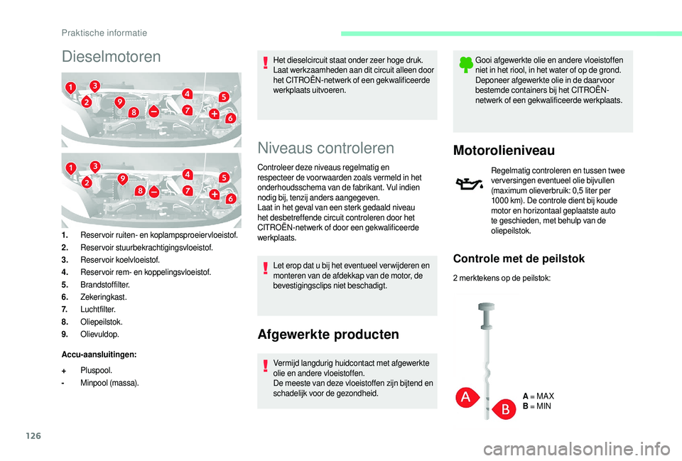 CITROEN JUMPER 2019  Instructieboekjes (in Dutch) 126
Dieselmotoren
1.Reservoir ruiten- en koplampsproeiervloeistof.
2. Reservoir stuurbekrachtigingsvloeistof.
3. Reservoir koelvloeistof.
4. Reservoir rem- en koppelingsvloeistof.
5. Brandstoffilter.
