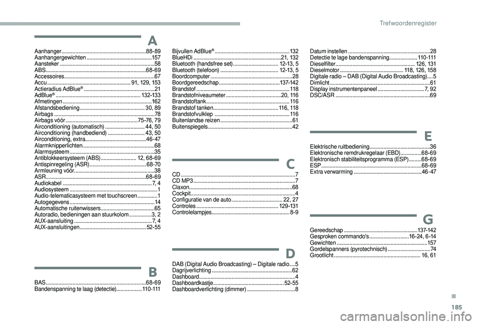 CITROEN JUMPER 2019 Instructieboekjes (in Dutch) 185
Aanhanger ............................................................ 88-89
Aanhangergewichten .............................................. 15
7
Aansteker
................................... CITROEN JUMPER 2019 Instructieboekjes (in Dutch) 185
Aanhanger ............................................................ 88-89
Aanhangergewichten .............................................. 15
7
Aansteker
...................................