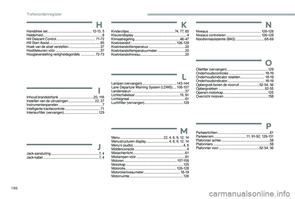 CITROEN JUMPER 2019  Instructieboekjes (in Dutch) 186
Handsfree set ................................................... 12-13, 5
Helderheid  .................................................................... 8
Hill Descent Control
 

..............