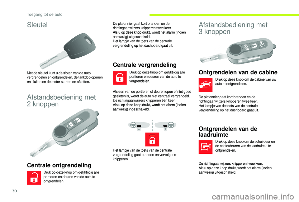 CITROEN JUMPER 2019 Instructieboekjes (in Dutch) 30
Sleutel
Met de sleutel kunt u de sloten van de auto
v ergrendelen en ontgrendelen, de tankdop openen
en sluiten en de motor starten en afzetten.
Afstandsbediening met
2 knoppen
Centrale ontgre CITROEN JUMPER 2019 Instructieboekjes (in Dutch) 30
Sleutel
Met de sleutel kunt u de sloten van de auto
v ergrendelen en ontgrendelen, de tankdop openen
en sluiten en de motor starten en afzetten.
Afstandsbediening met
2 knoppen
Centrale ontgre