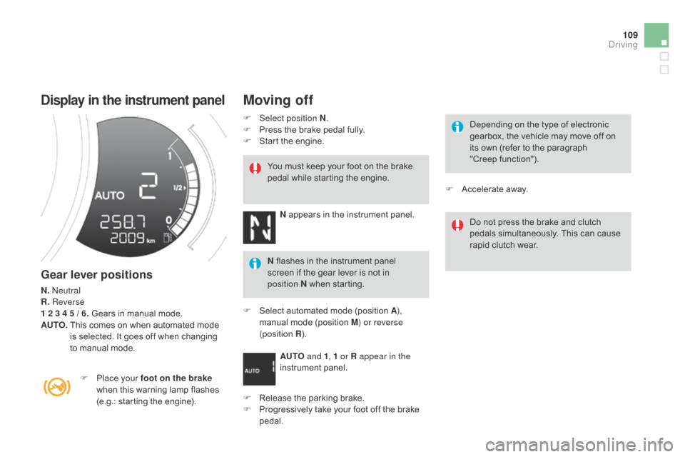 Citroen DS3 2014 1.G Owners Guide 109
DS3_en_Chap06_conduite_ed01-2014
display in the instrument panel
Gear lever positions
N. Neutral
R. Reverse
1 2 3 4 5 / 6. Gears in manual mode.
AUTO.
T
his comes on when Citroen DS3 2014 1.G Owners Guide 109
DS3_en_Chap06_conduite_ed01-2014
display in the instrument panel
Gear lever positions
N. Neutral
R. Reverse
1 2 3 4 5 / 6. Gears in manual mode.
AUTO.
T
his comes on when