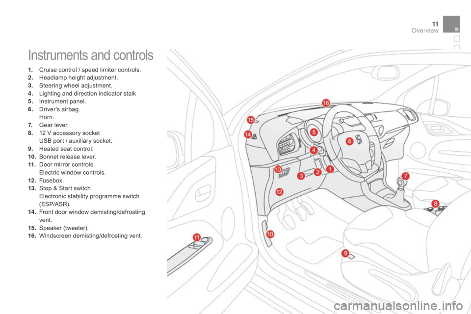 Citroen DS3 2014 1.G Owners Manual 11
DS3_en_Chap00b_vue-ensemble_ed01-2014
Instruments and controls
1. Cruise  control   /   speed   limiter   controls.
2. H eadlamp   height   adjustment.
3.
 S

teering   wheel   adjust