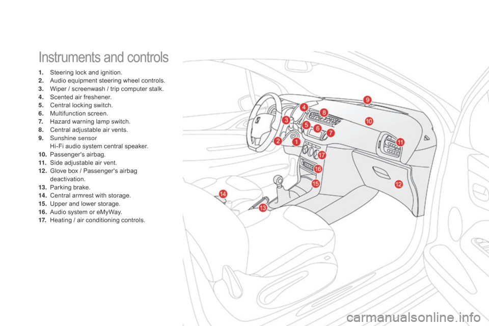 Citroen DS3 2014 1.G Owners Manual DS3_en_Chap00b_vue-ensemble_ed01-2014
Instruments and controls
1. Steering  lock   and   ignition.
2. A udio   equipment   steering   wheel   controls.
3.
 W

iper   /   screenwash   / 