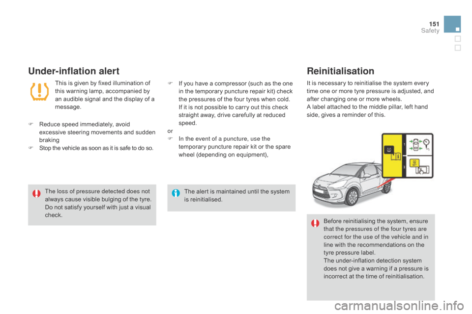 Citroen DS3 2014 1.G User Guide 151
DS3_en_Chap08_securite_ed01-2014
The alert is maintained until the system is r einitialised.
The loss of pressure detected does not 
always
 
cause
 
visible
 
bulging
 
of
 
the
 
t