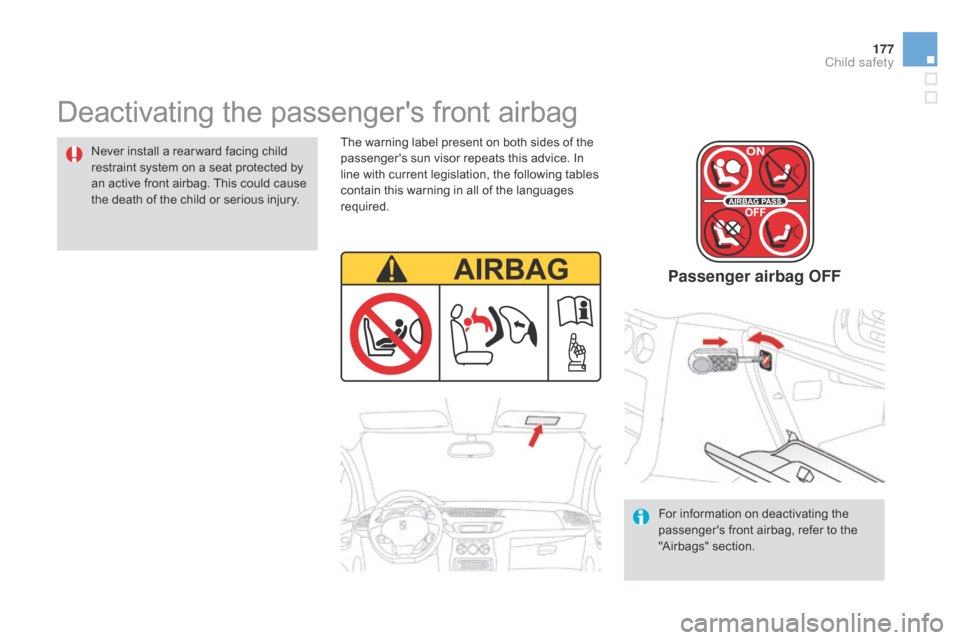 Citroen DS3 2014 1.G Owners Manual 177
DS3_en_Chap09_securite-enfants_ed01-2014
Deactivating the passengers front airbag
Never install a rear ward facing child restraint   system   on   a   seat   protected   by  
a

