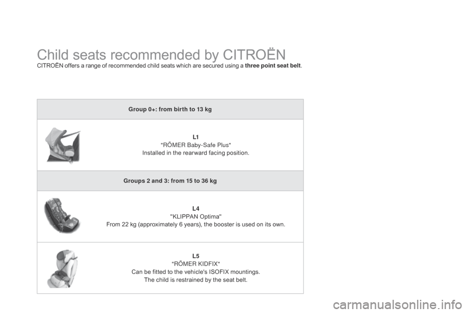 Citroen DS3 2014 1.G Owners Manual DS3_en_Chap09_securite-enfants_ed01-2014
Child seats recommended by CITROËNCITROËN offers a range of recommended child seats which are secured using a three point seat belt.
G roup Citroen DS3 2014 1.G Owners Manual DS3_en_Chap09_securite-enfants_ed01-2014
Child seats recommended by CITROËNCITROËN offers a range of recommended child seats which are secured using a three point seat belt.
G roup
