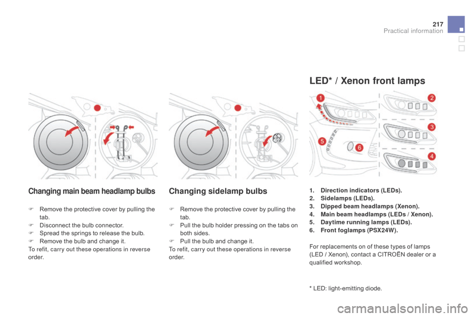 Citroen DS3 2014 1.G Owners Manual 217
DS3_en_Chap10_info-pratiques_ed01-2014
changing main beam headlamp bulbschanging sidelamp bulbs
F Remove  the   protective   cover   by   pulling   the  t
ab.
F
 
D
 isconnect   the   b