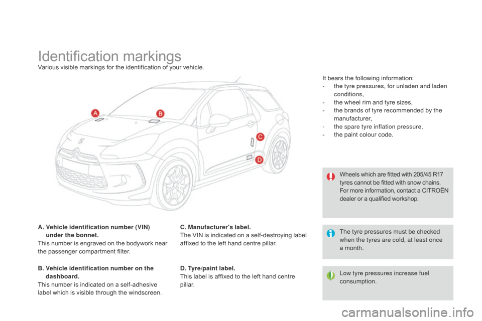 Citroen DS3 2014 1.G User Guide DS3_en_Chap12_caracteristiques_ed01-2014
Identification markingsVarious visible markings for the identification of your vehicle.
A .   
V
 ehicle identification number (VIN) 
under the bonnet