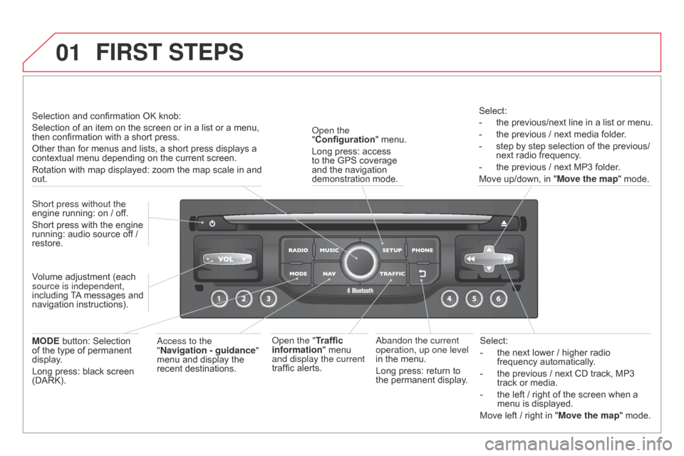Citroen DS3 2014 1.G Owners Manual 01
DS3_en_Chap13b_RT6-2-8_ed01-2014
Select:
- 
the
   next   lower   /   higher   radio  
frequency

  automatically.
-
 
the
   previous   /   next   CD   track,   MP3  
track

  or 