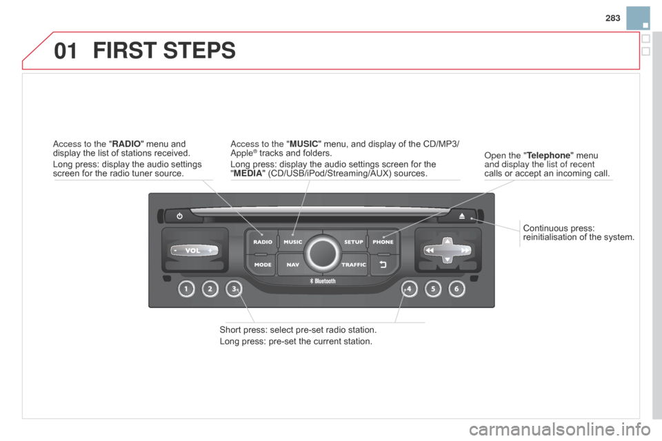 Citroen DS3 2014 1.G Owners Manual 01
283
DS3_en_Chap13b_RT6-2-8_ed01-2014
Continuous press: reinitialisation of  the  system.
o

pen the "Telephone"   menu  
and display the list of recent 
calls

 
or
 
accept   an   incom