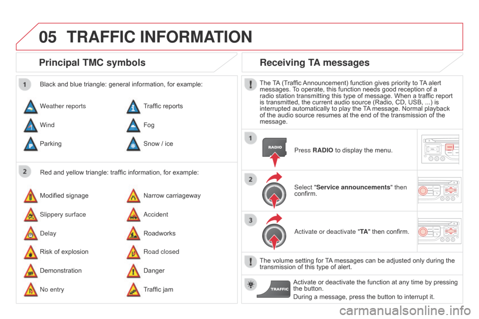 Citroen DS3 2014 1.G Owners Manual 05
DS3_en_Chap13b_RT6-2-8_ed01-2014
Principal TMc symbols
Red and yellow triangle: traffic information, for example:
Black and blue triangle: general information, for examp Citroen DS3 2014 1.G Owners Manual 05
DS3_en_Chap13b_RT6-2-8_ed01-2014
Principal TMc symbols
Red and yellow triangle: traffic information, for example:
Black and blue triangle: general information, for examp