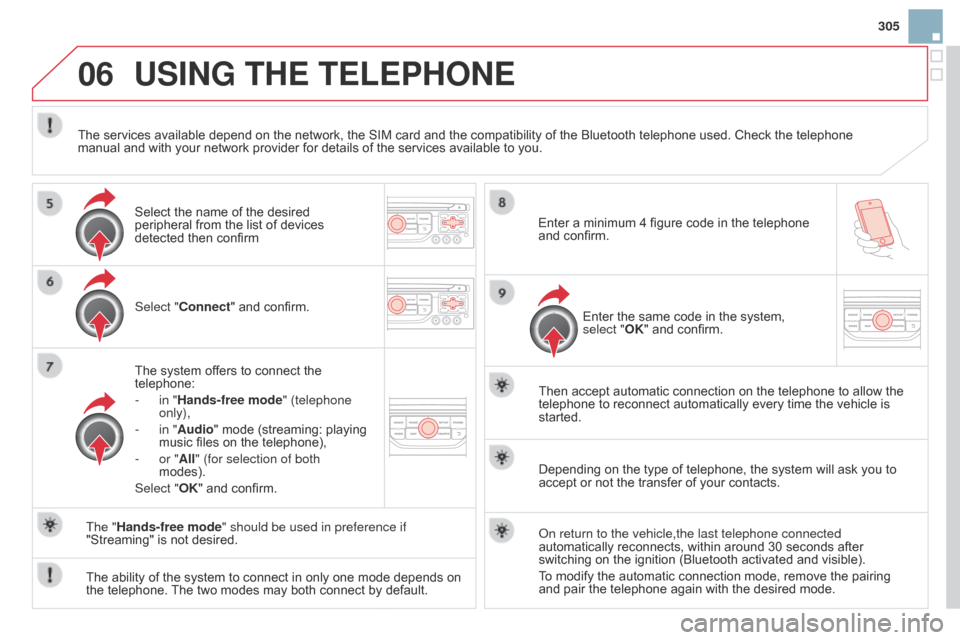 Citroen DS3 2014 1.G Owners Guide 06
305
DS3_en_Chap13b_RT6-2-8_ed01-2014
USING THE TELEPHONE
Select "connect" and confirm.
The   system   offers   to   connect   the  
telephone:
-

 
in "
 Hands-free mode" (telephone 
only),