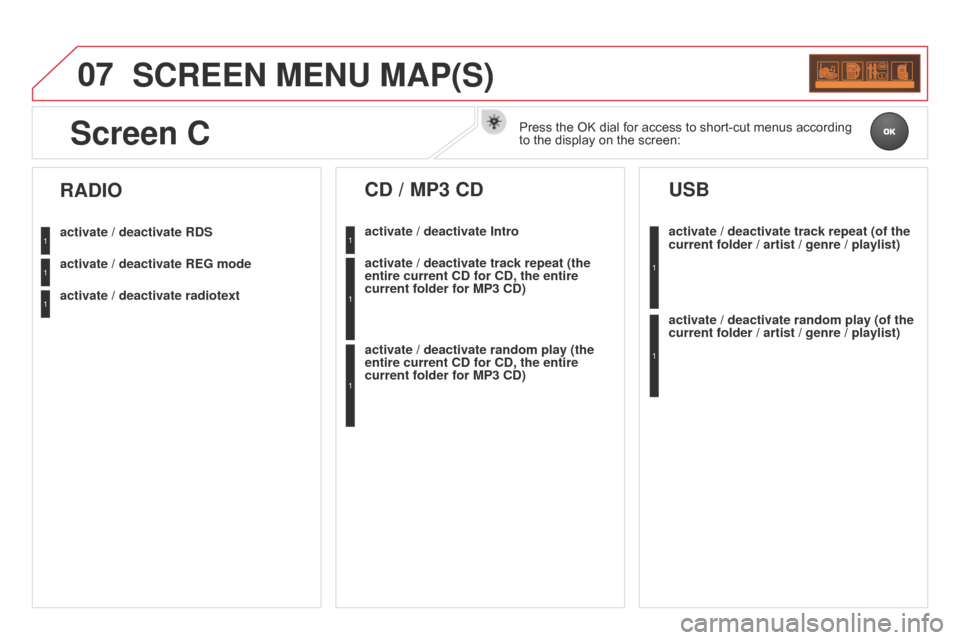 Citroen DS3 2014 1.G Owners Manual 07
DS3_en_Chap13c_RD45_ed01-2014
ScREEN MENU MAP(S)
activate / deactivate RdS
activate / deactivate REG mode
activate / deactivate radiotext
RAdIO
activate / deactivate Intro
cd / MP3 cd
activate / de Citroen DS3 2014 1.G Owners Manual 07
DS3_en_Chap13c_RD45_ed01-2014
ScREEN MENU MAP(S)
activate / deactivate RdS
activate / deactivate REG mode
activate / deactivate radiotext
RAdIO
activate / deactivate Intro
cd / MP3 cd
activate / de